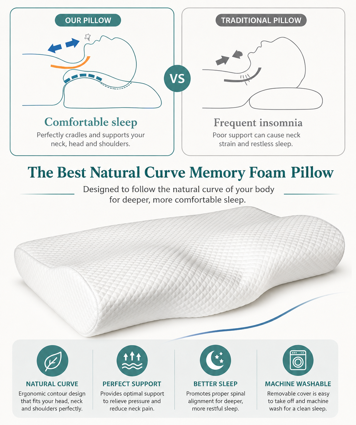 Butterfly Pillow for Side Sleepers — Cervical Memory Foam Neck Pillow